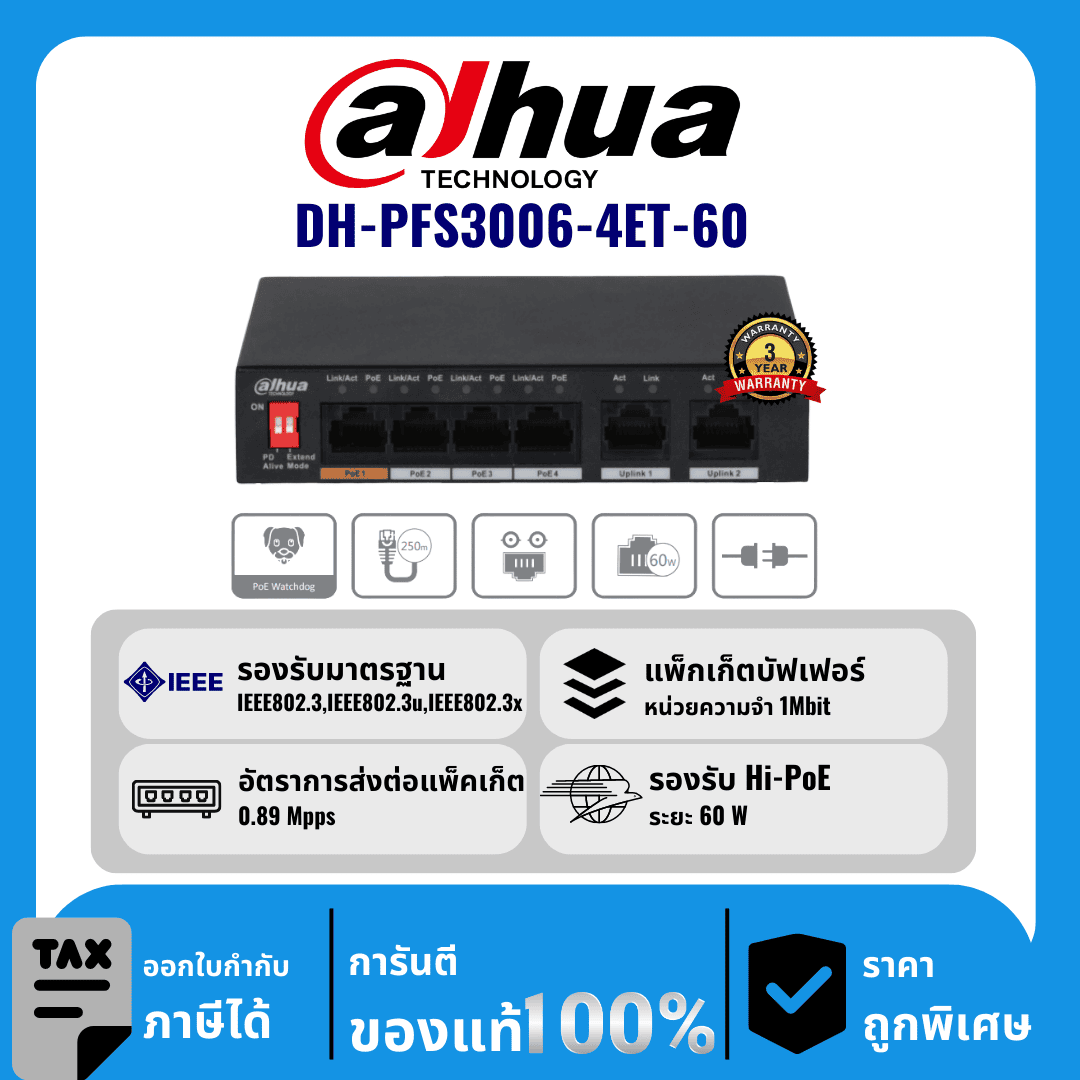 Dahua สวิตช์ 4 พอร์ตมาพร้อม POE 2 พอร์ต รุ่น DH-PFS3006-4ET-60