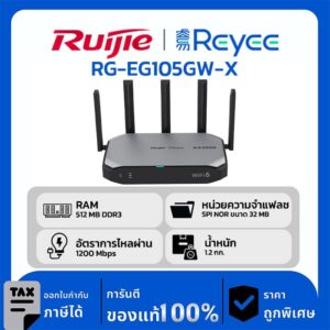 Wireless Router รุ่น RG-EG105GW-X ความเร็วระดับกิกะบิตแบบ 5 พอร์ตและรองรับ Wi-Fi 6 มาตรฐาน AX3000