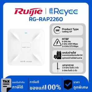 Wireless AP รุ่น RG-RAP2260 อุปกรณ์กระจายสัญญาณติดเพดานที่รองรับ Wi-Fi 6 มาตรฐาน AX3000 และรองรับความเร็วระดับกิกะบิตได้หลายระดับของ Reyee