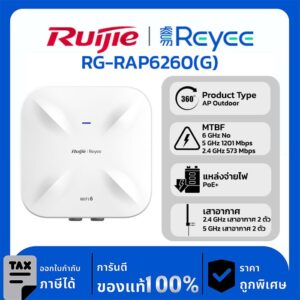 Wireless AP รุ่น RG-RAP6260(G) Wi-Fi 6 AX1800 สำหรับภายนอกอาคารแบบรอบทิศทาง